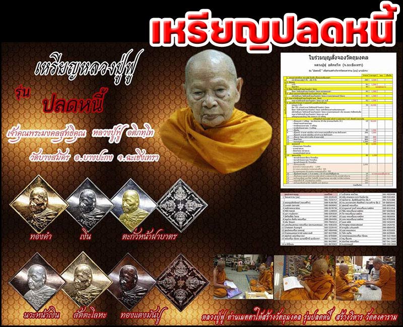 เหรียญข้าวหลามตัด รุ่นปลดหนี้ หลวงปู่ฟู วัดบางสมัคร - 5