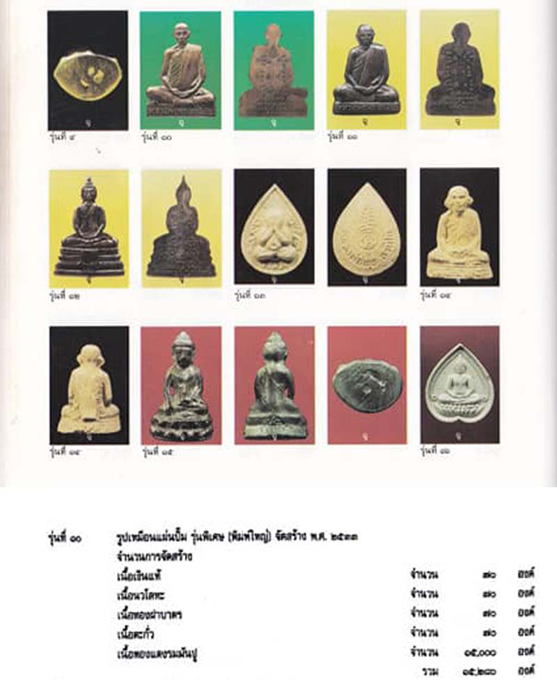 หลวงพ่อพุธ วัดป่าสาลวัน ปั๊ม ครึ่งซีก พิมพ์ใหญ่ ปี 2533 - 4