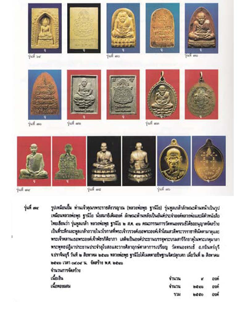 หลวงพ่อพุธ วัดป่าสาลวัน ปั๊ม ครึ่งซีก รุ่นทูลเกล้า ปี 2541 - 4