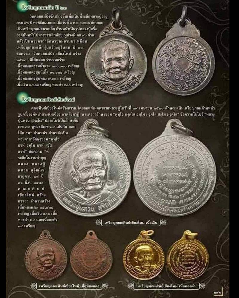 เหรียญคณะศิษย์เชียงใหม่สร้างถวาย หลวงปู่แหวน สุจิณฺโณ วัดดอยแม่ปั๋ง อ.พร้าว จ.เชียงใหม่ - 2