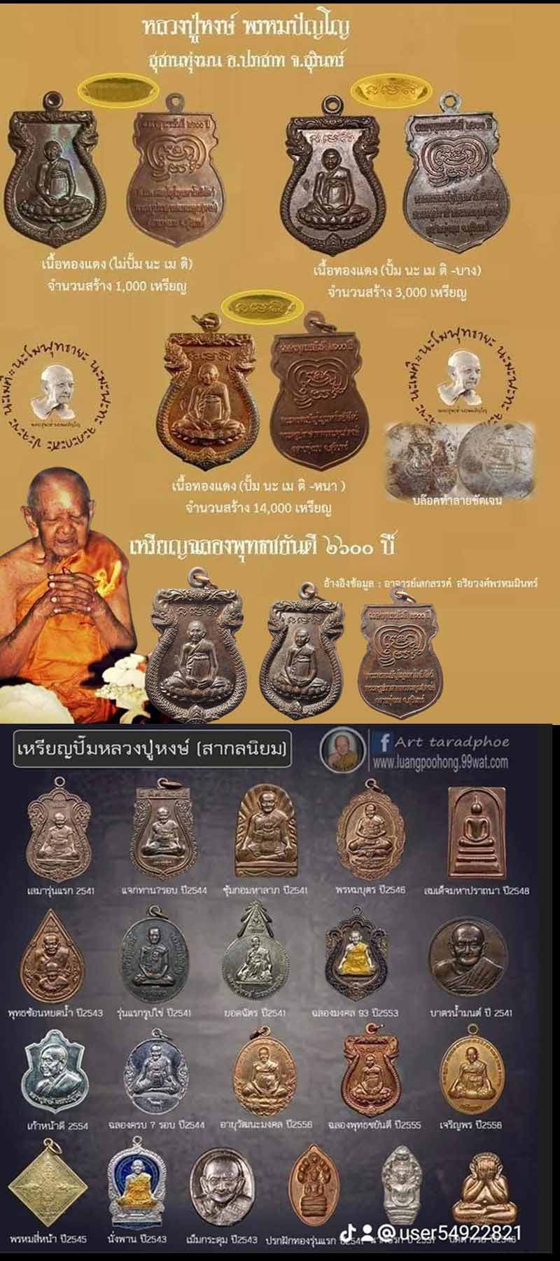 เหรียญ ฉลองพุทธยันตี เนื้อทองแดง  หลวงปู่หงษ์ พรหมปัญโญ - 2