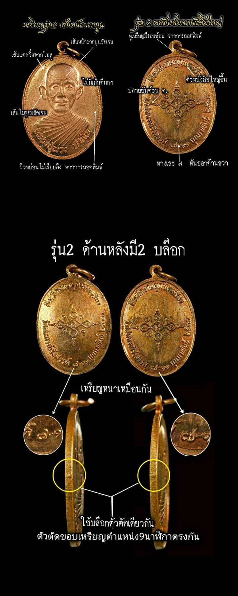 เหรียญ รุ่น 2 หลวงปู่พวง วัดสหกรณ์รังสรรค์ - 2