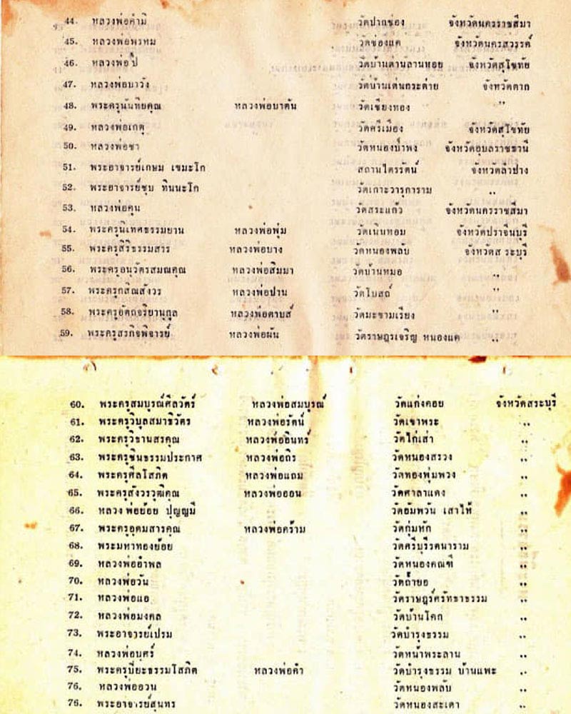 พระนางพญา ค่ายอดิศร  ปี 2514  - 5