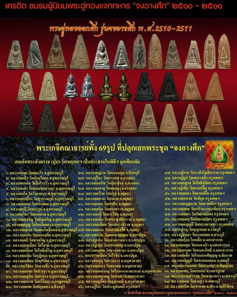 พระอู่ทองแจกทหาร ''จงอางศึก'' ปี 2510 เนื้อชิน - 2