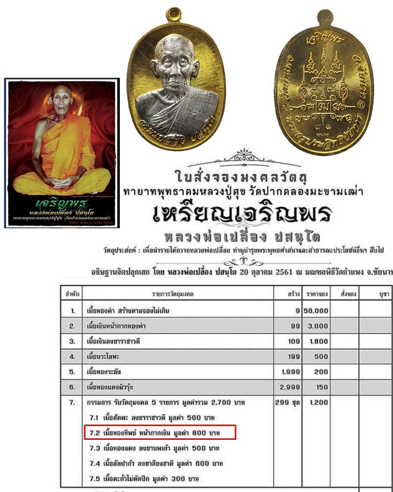 เหรียญเจริญพร หลวงพ่อเปลื่อง ปสนฺโต วัดกำแพง อ.สรรคบุรี จ.ชัยนาท - 1