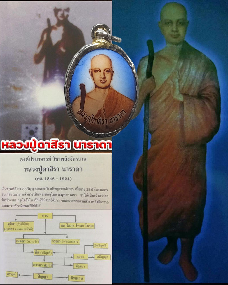 ล็อกเก็ตหลวงปู่ดาสิรา นาราดา - 1
