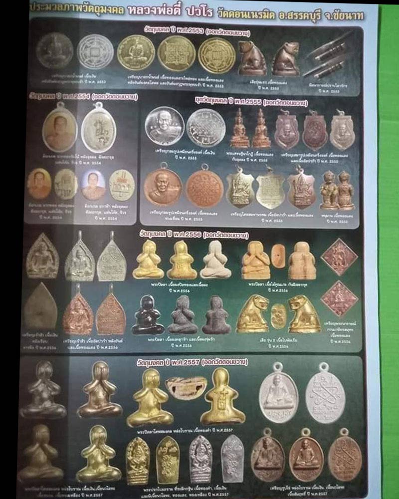 พระปิดตาโสฬสมงคล หลวงพ่อตี๋ ปวโร วัดดอนขวาง จ.อุทัยธานี - 5
