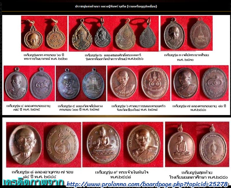 ปราชญ์แห่งล้านนา หลวงปู่จันทร์ กุสโล - 5