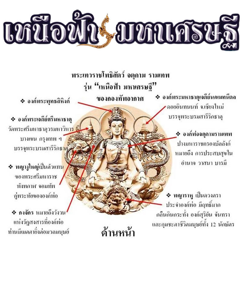 พระผงจตุคามรามเทพ ปางมหาราชครองบัลลังก์ รุ่นเหนือฟ้า มหาเศรษฐี ปี 2550 - 3