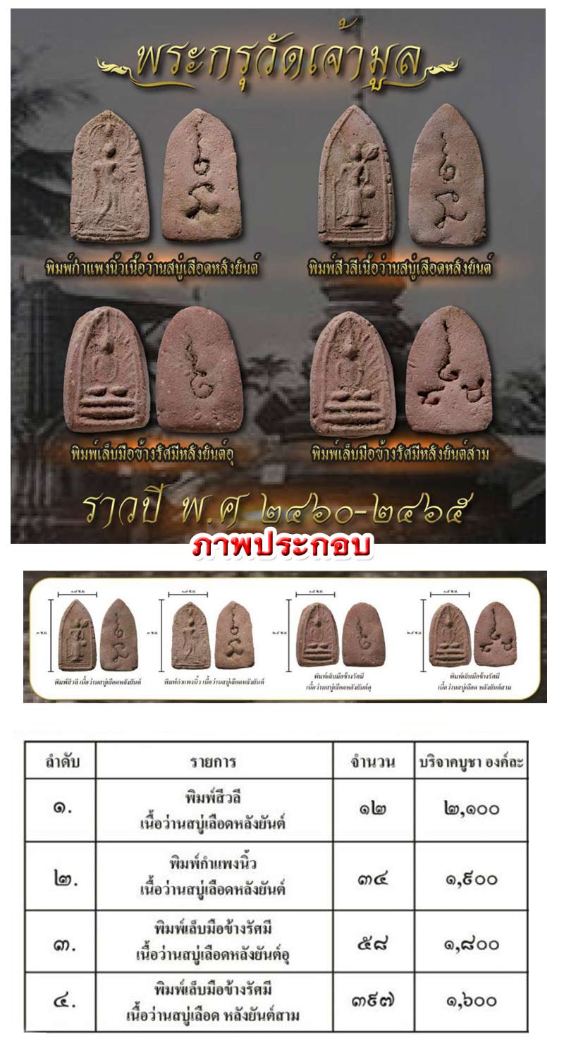 พระกลีบบัว กรุวัดเจ้ามูล ธนบุรี หลวงปู่ศุข วัดปากคลองมะขามเฒ่า ปลุกเสก - 2