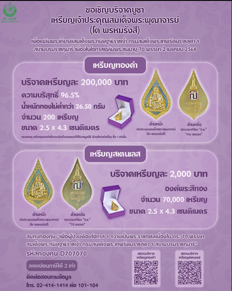 เหรียญเจ้าประคุณสมเด็จพระพุฒาจารย์ (โต พรหมรังสี) - 2
