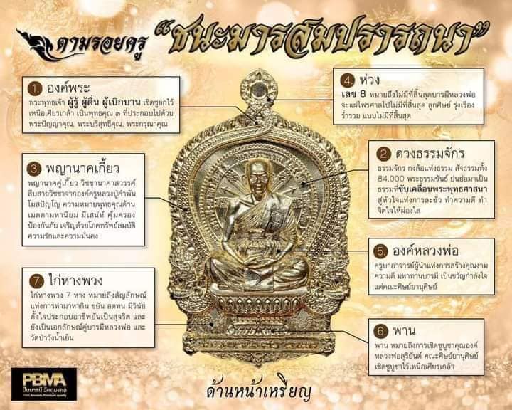 เหรียญ นั่งพาน ชนะมาร หลวงพ่อสุริยันต์ โฆสปัญโญ - 5