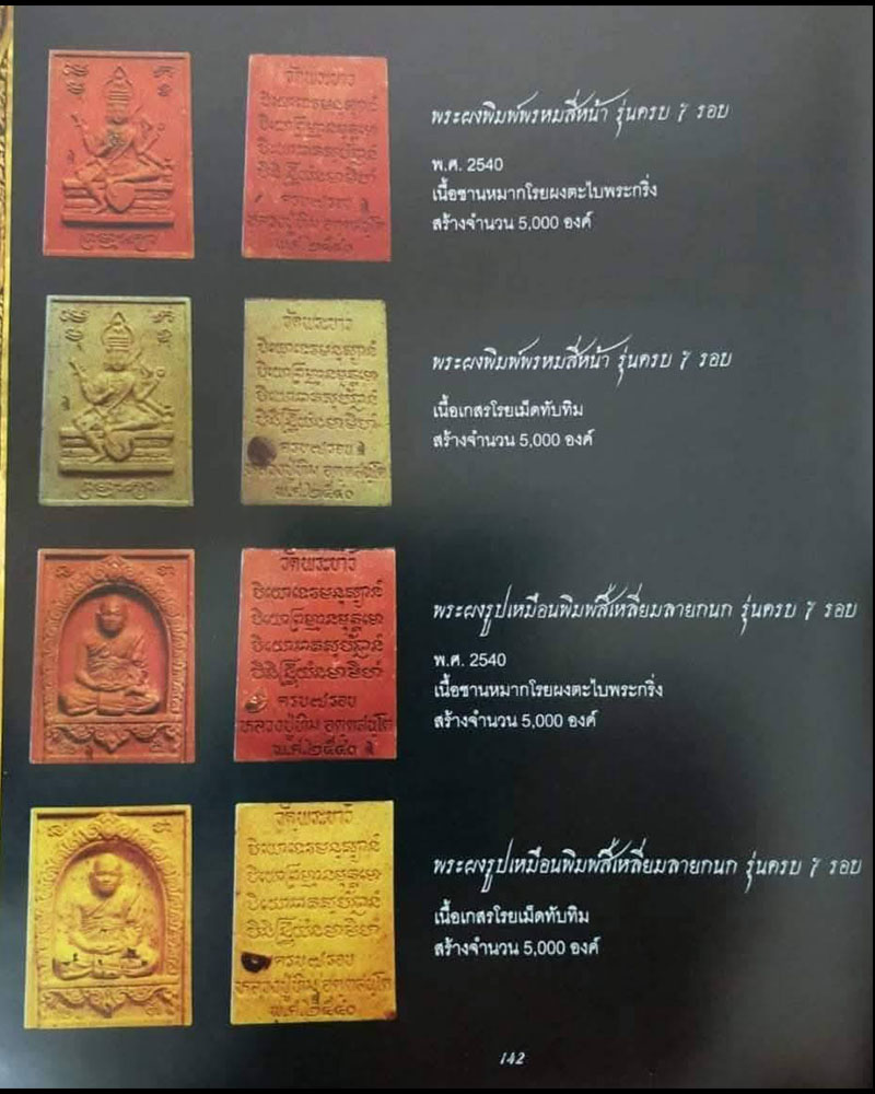 พระผงรูปเหมือน รุ่นครบ 7 รอบ หลวงปู่ทิม วัดพระขาว ปี 2540 - 5