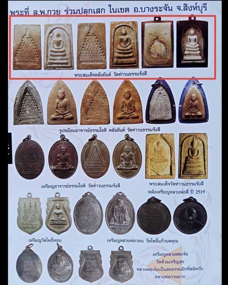 พระสมเด็จเนื้อผงน้ำมัน วัดท่าวนธรรมรังสี  อ.บางระจัน จ.สิงห์บุรี ปี 2519  - 4