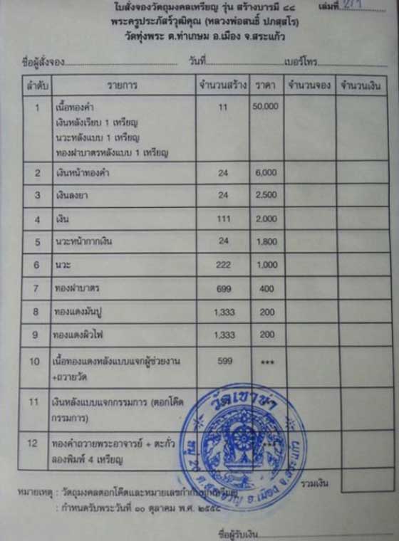 *** เปิดจองเหรียญ + ขุนแผน รุ่น " สร้างบารมี ๘๘ " หลวงพ่อสนธิ์ วัดทุ่งพระ ออกวัดเขาข่า ***