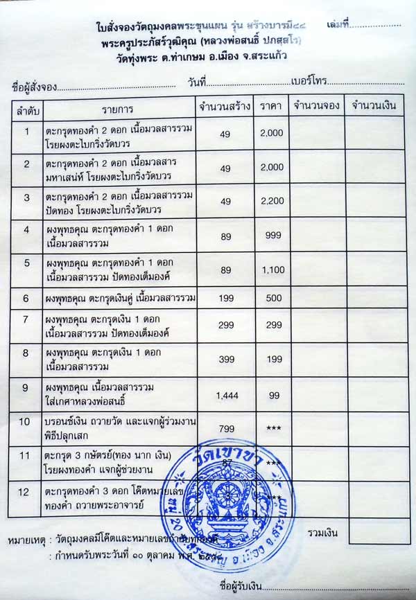 *** เปิดจองเหรียญ + ขุนแผน รุ่น " สร้างบารมี ๘๘ " หลวงพ่อสนธิ์ วัดทุ่งพระ ออกวัดเขาข่า ***