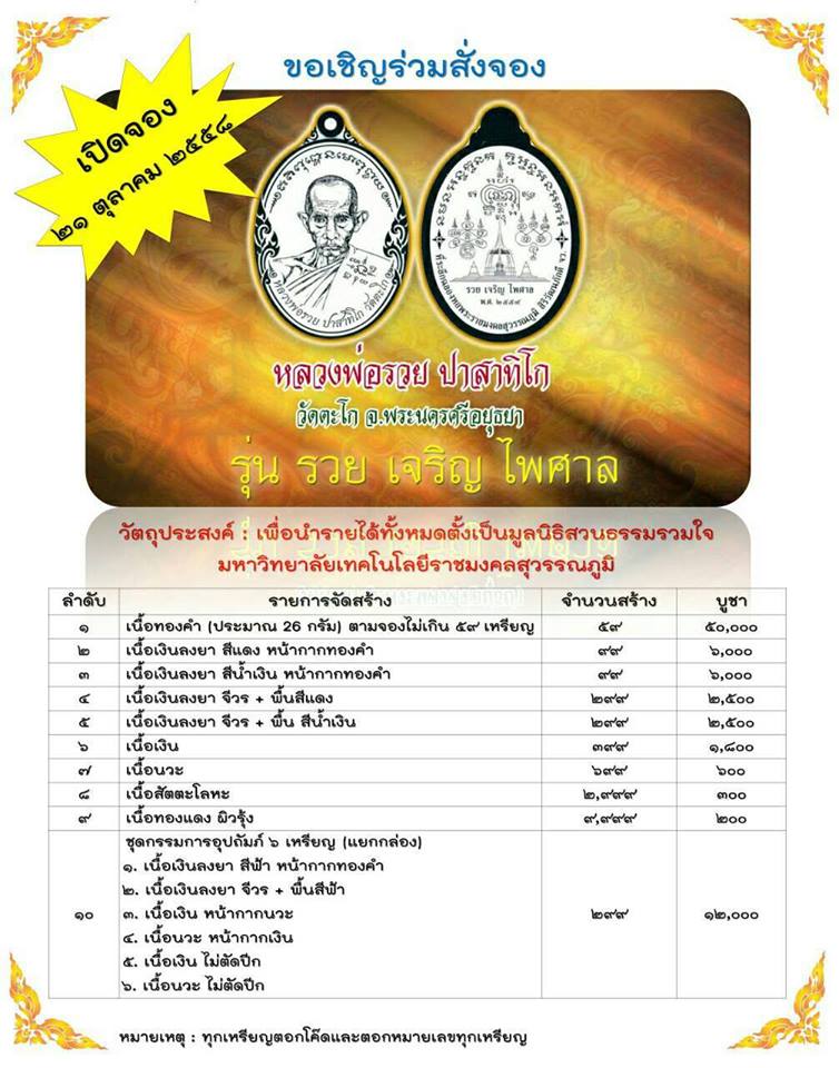เปิดจอง วัตถุมงคล รุ่น รวย เจริญ ไพศาล หลวงพ่อรวย ปาสาทิโก วัดตะโก อ.ภาชี จ.พระนครศรีอยุธยา
