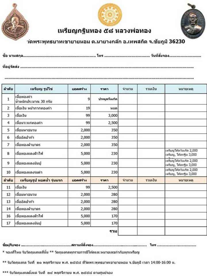 ******เปิดจอง เหรียญกฐินทอง 58 หลวงพ่อทอง พระพุทธบาทเขายายหอม*****