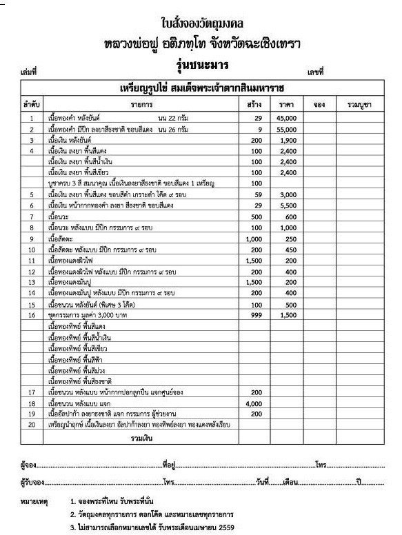เปิดจอง เหรียญสมเด็จพระเจ้าตากสินมหาราช รุ่นชนะมาร หลวงพ่อฟู วัดบางสมัคร จ.ฉะเชิงเทรา 2559