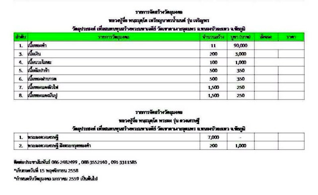 ~เหรียญบาตรน้ำมนต์ รุ่นเจริญพร หลวงปู่จื่อ วัดเขาตาเงาะอุดมพร~