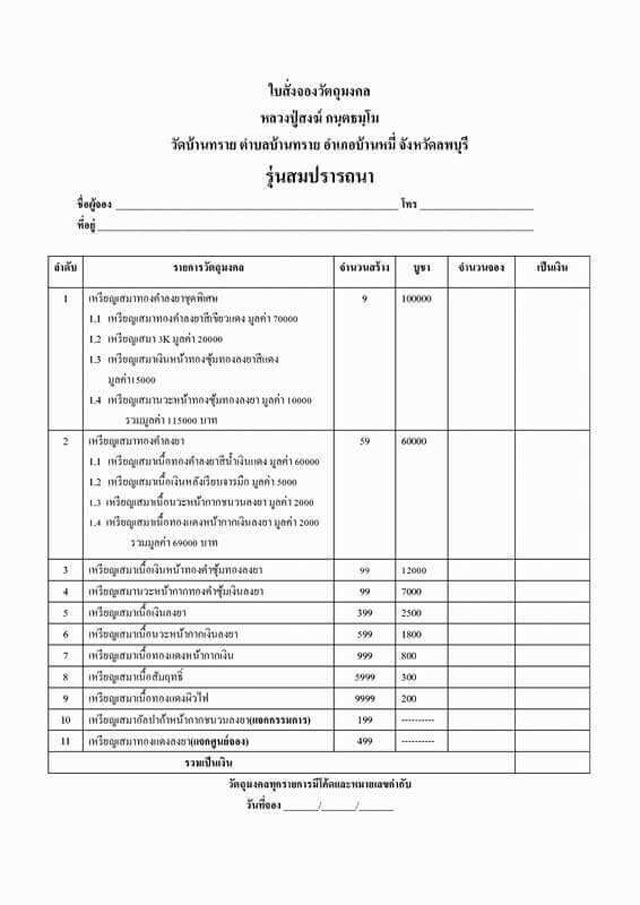 ~เหรียญเสมา สมปรารถนา หลวงปู่สงฆ์ วัดบ้านทราย~
