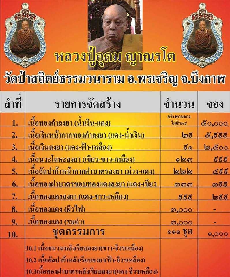 เปิดจอง วัตถุมงคล รุ่นอุดมโชค โภคทรัพย์ หลวงปู่อุดม ญาณรโต วัดป่าสถิตย์ธรรมวนาราม จ.บึงกาฬ 2559