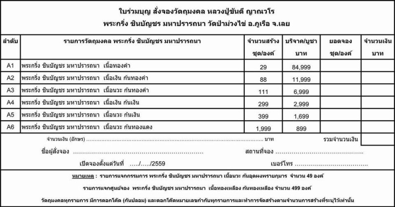 เปิดจอง วัตถุมงคล พระกริ่ง ชินบัญชร มหาปรารถนา หลวงพ่อขันตี วัดป่าม่วงไข่ อ.ภูเรือ จ.เลย 2559