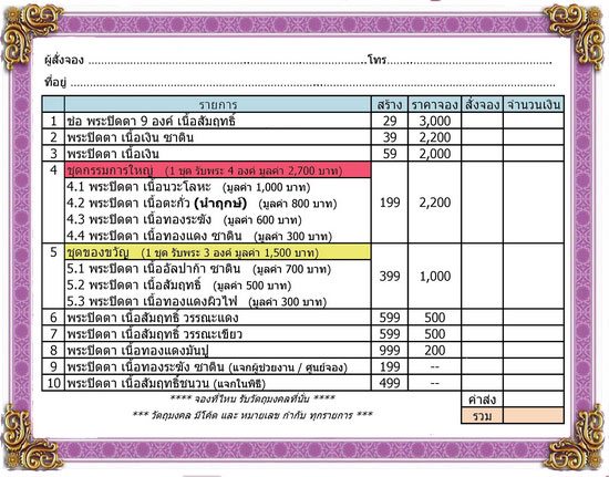 ร้อนแรงที่สุดๆ ในขณะนี้เปิด จองพร้อมกัน 12.09.59 ทั่วประเทศ