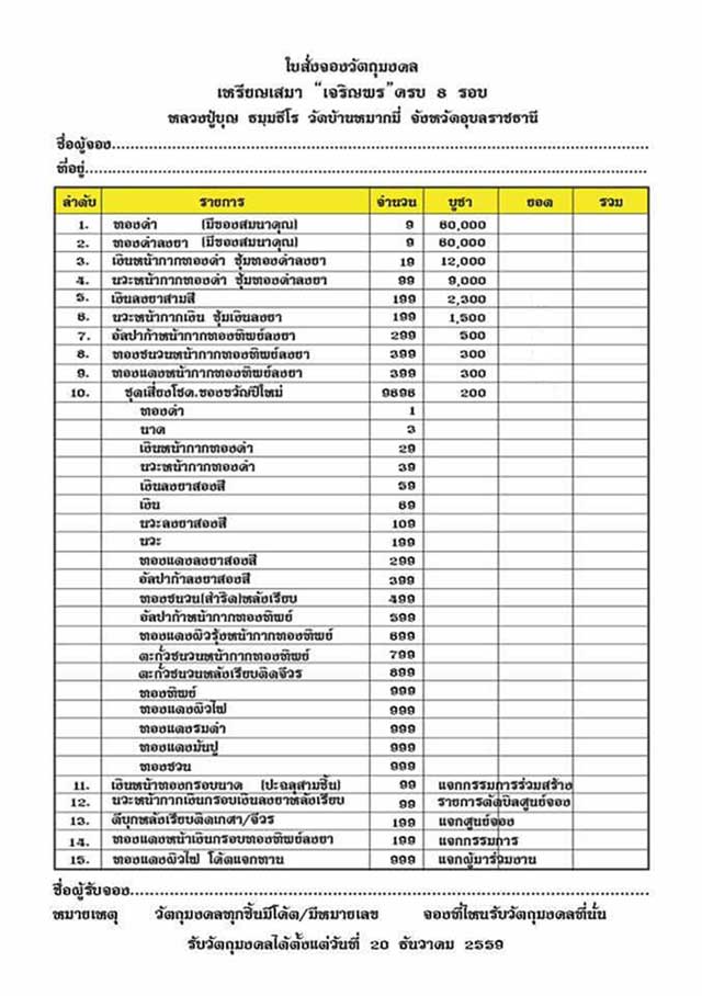 ~เหรียญเสมา เจริญพร 8 รอบ หลวงปู่บุญ วัดบ้านหมากมี่~
