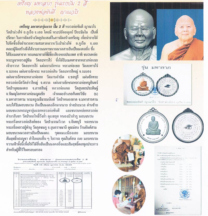 เหรียญมหาลาภ หลวงพ่อขันตี ญาณวโร วัดป่าม่วงไข่ อ.ภูเรือ จ.เลย ครับผม