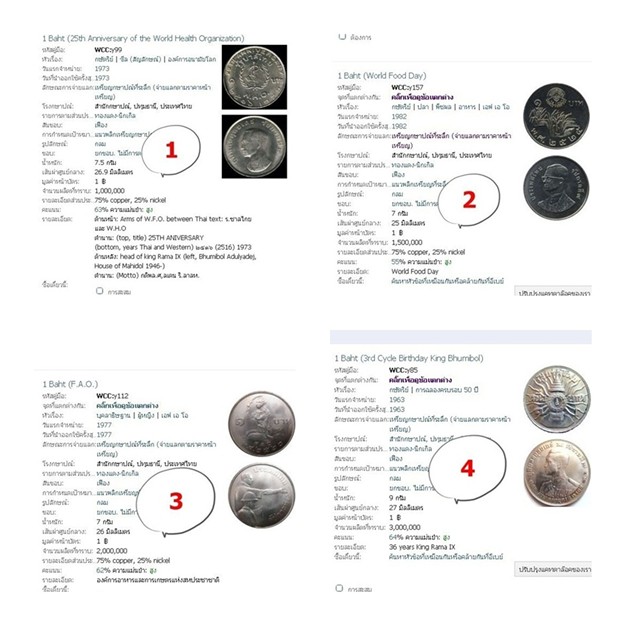 จัดอันดับเหรียญ 1 บาท ที่ระลึก วาระเกี่ยวเนื่องกับในหลวง ที่หายาก