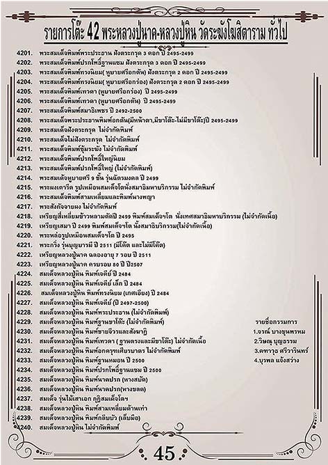 เรียนเชิญ มาส่งประกวดพระหลวงปู่นาค-หลวงปู่หิน วัดระฆังโฆสิตาราม กทม
