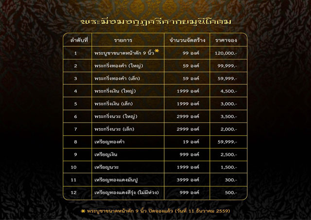 เปิดจอง ~พระมิ่งมงกุฎศรีศากยมุนีโคดม พุทธศิลป์ร่วมสมัย~