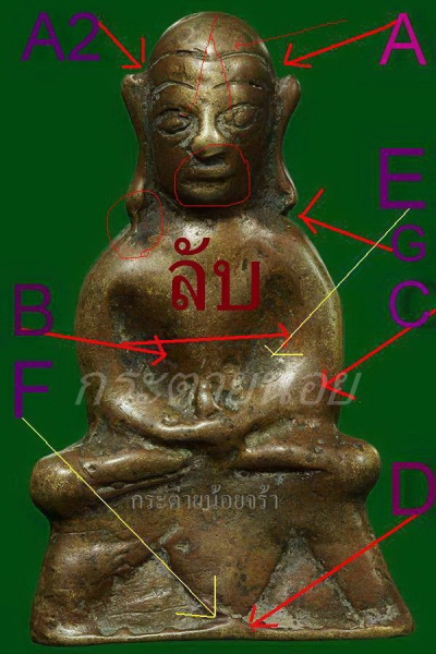 ลองชมพระนอกสายตาแท้ เปิดใจมาชมหนึ่งเดียวของหายากศิลป์ชาวบ้าน