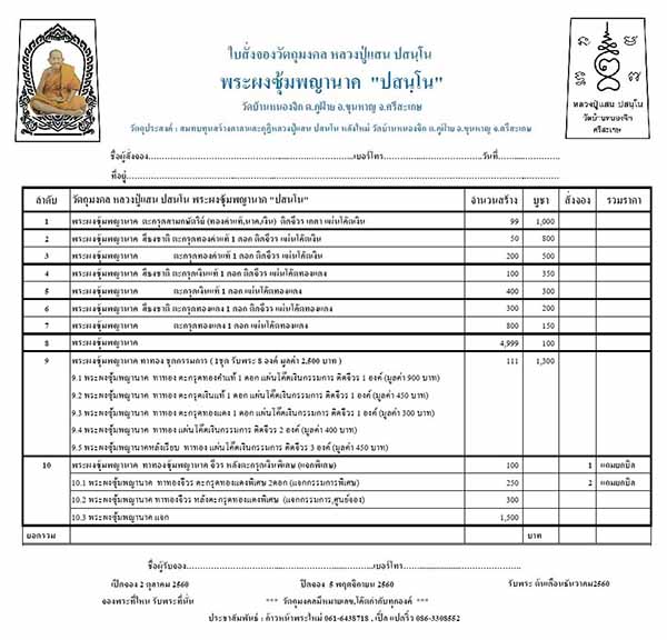 รายการจัดสร้างและรายชื่อศูนย์จอง หลวงปู่แสน ปสนโน พระผงซุ้มพญานาค "ปสนโน"เปิดจอง2/10/60