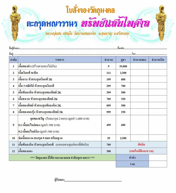 🔮🔮มหาฤกษ์มงคล วันขึ้น ๑๕ ค่ำ เดือน ๓🔮🔮 ทรัพย์แสนไพศาล