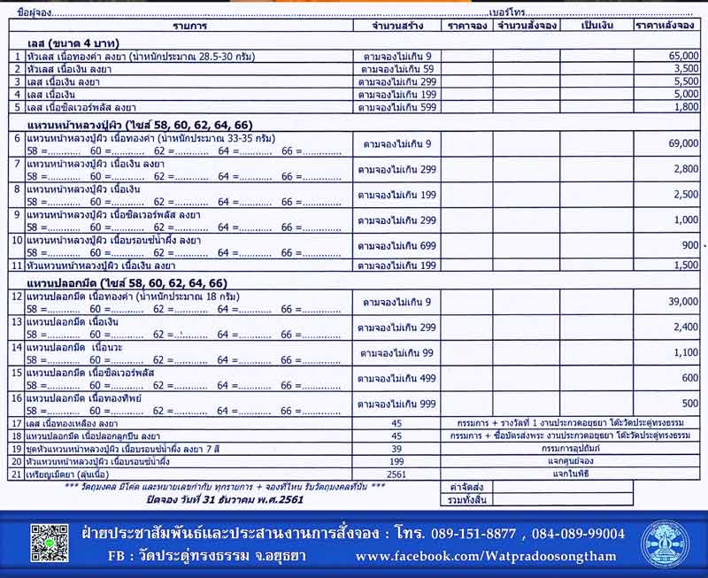 Hot..ทรัพย์มหาศาล ปิดจอง 31 ธ.ค.