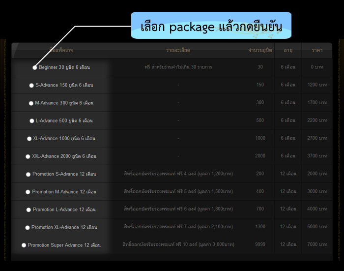 การแจ้งขอต่ออายุยูนิต 30 unit 6 เดือน ฟรี