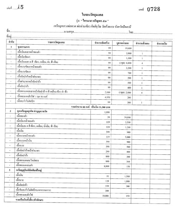 รับจอง รอบสุดท้าย ก่อนพระออกหลัง 10 พย. 53 เหรียญ จตุรทิศ ไตรมาส เจริญพร 53 หลวงปู่เขียว วัดห้วยเงาะ
