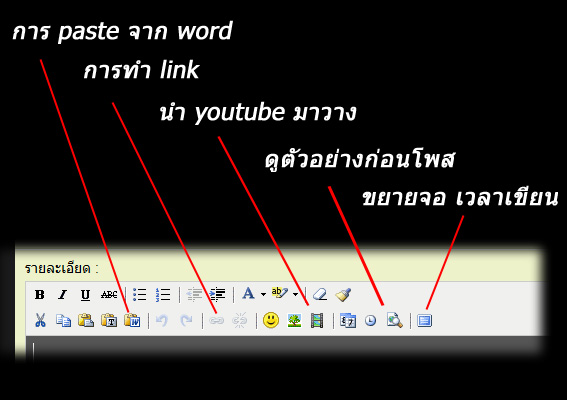 รูปเครื่องมือ เว็บบอร์ด