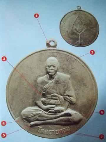 วิธีดูเหรียญ เหรียญจิ๊กโก๋ใหญ่ หลวงพ่อเงิน วัดดอนยายหอม ปี 2506 พระเครื่อง  พระแท้ Webpra เว็บ-พระ.คอม