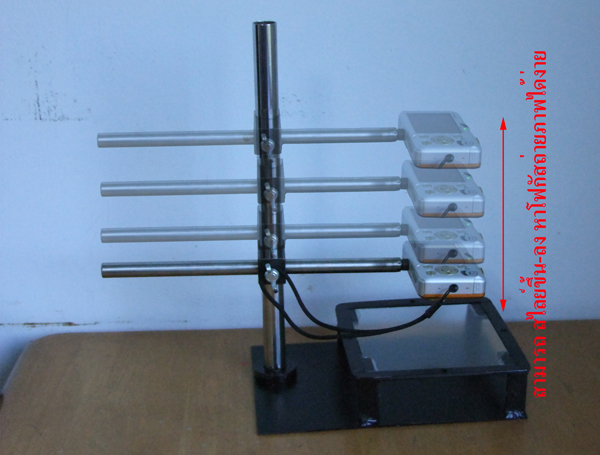 ชุดขาตั้งกล้อง ถ่ายภาพพระเครื่อง
