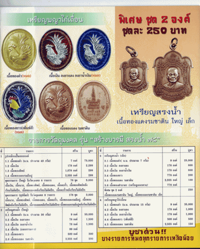 อยากได้เหรียญพญาไก่เถื่อนรุ่นสร้างบารมีสรงน้ำ 78