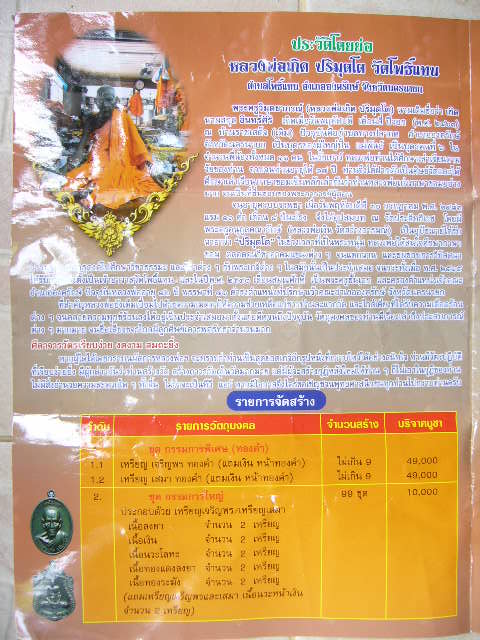 ประชาสัมพันธ์ เชิญบูชา วัตถุมงคลหลวงพ่อเกิด วัดโพธิ์แทน นครนายก รุ่นไตรมาส 54