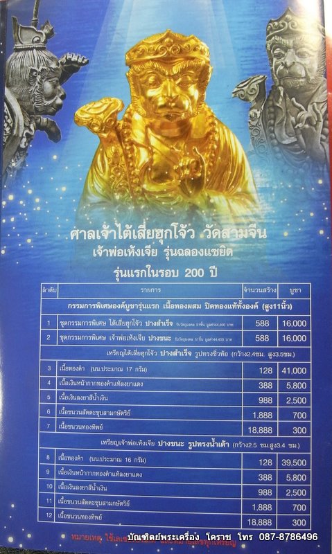 เปิดจองแล้ว เหรียญเจ้าพ่อเห้งเจีย รุ่นฉลองแซยิด รุ่นแรกในรอบ 200 ปี วัดสามจีน