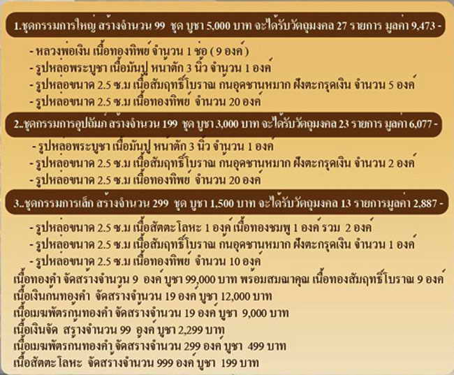 ขอเชิญร่วมสั่งจอง หลวงพ่อเงิน รุ่นโภคทรัพย์หลวงปู่คำบุ (ราคาจองครับ) 