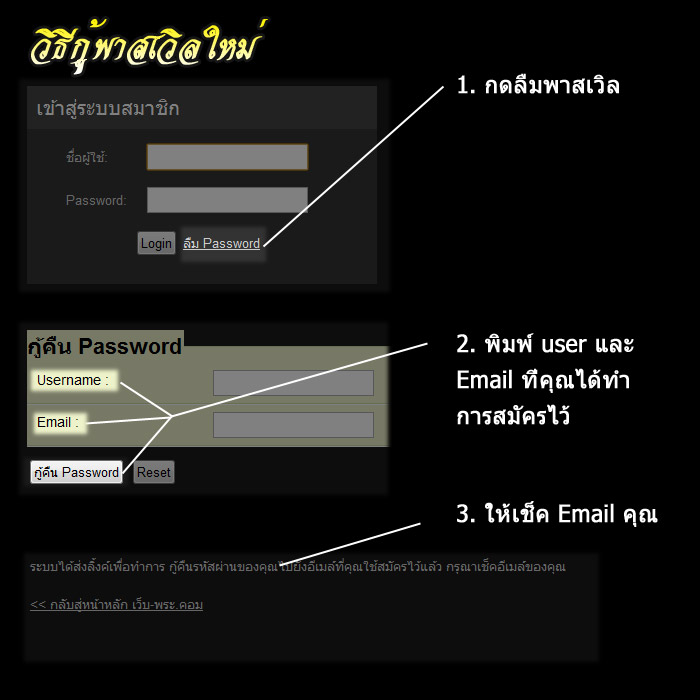 วิธีกู้คืน Password