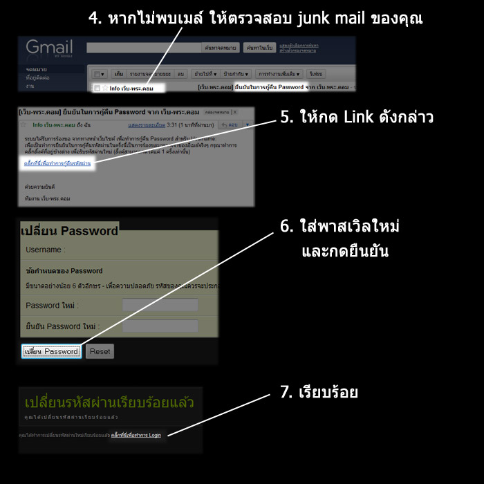 วิธีกู้คืน Password