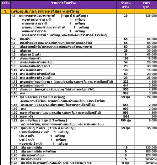  หลวงพ่อโสธร เจริญพร