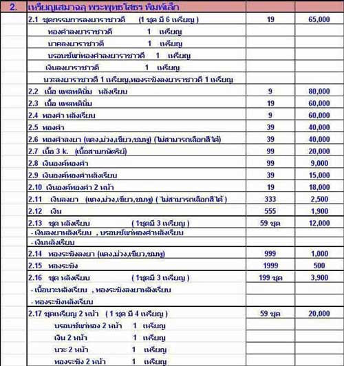  หลวงพ่อโสธร เจริญพร